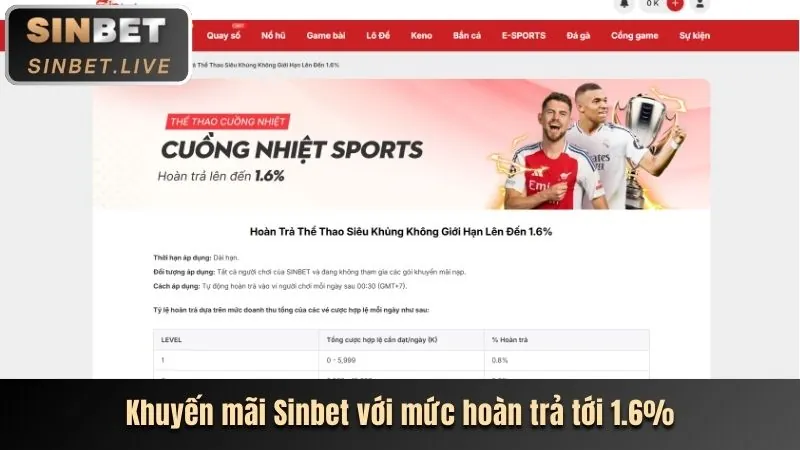 Ưu Đãi Hoàn Trả JILI
